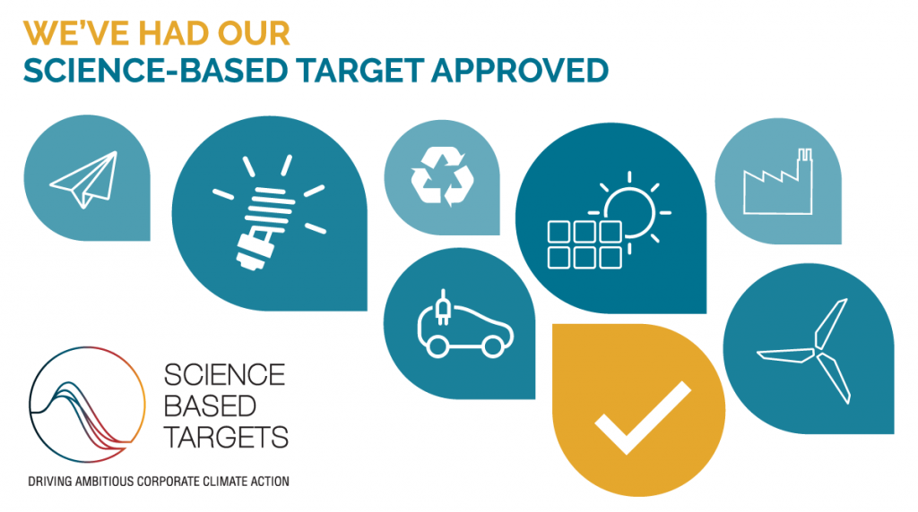 we have had our science-based targets approved